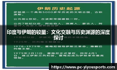 印度与伊朗的较量：文化交融与历史渊源的深度探讨